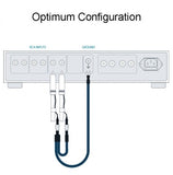 Atlas Mavros Grun Ultra RCA